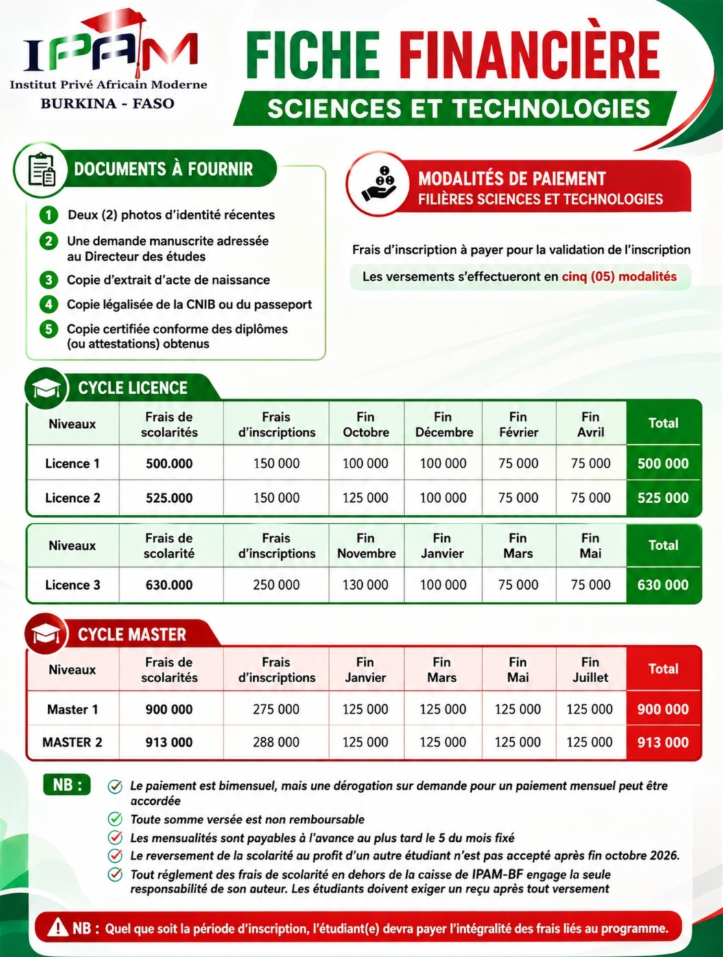 Fiche financière IPAM BURKINA 2026–2027
